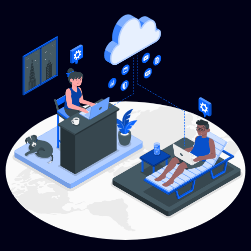 Cloud Adoption